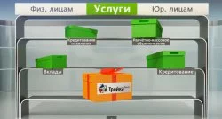 Сбербанк кредит наличными заявка онлайн Сбербанк кредит наличными заявка онлайн