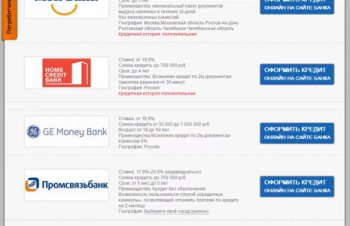 Онлайн заявка на кредит в банк Ренессанс Кредит