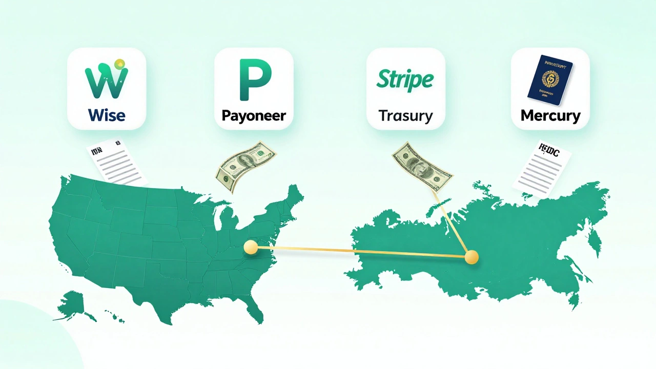 Сравнение четырех сервисов для открытия счета в США: Wise, Payoneer, Stripe и Mercury с потоками долларов между странами.