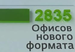 Сбербанк кредит наличными заявка онлайн Сбербанк кредит наличными заявка онлайн