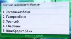 Кредит в Россельхозбанке условия в 2017 году калькулятор