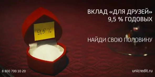 ЮниКредит банк вклады физических лиц 2021 проценты по вкладам
